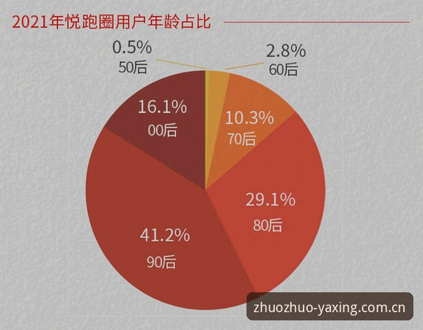 亚星娱乐平台执着前行v2.0.0最新动态：同类赛事数据对比与app下载全解析